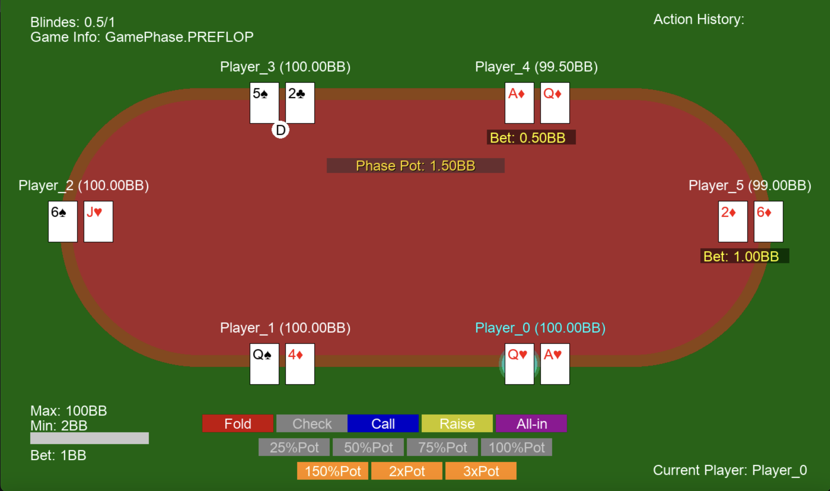 DeepFlush AI poker interface with game analytics